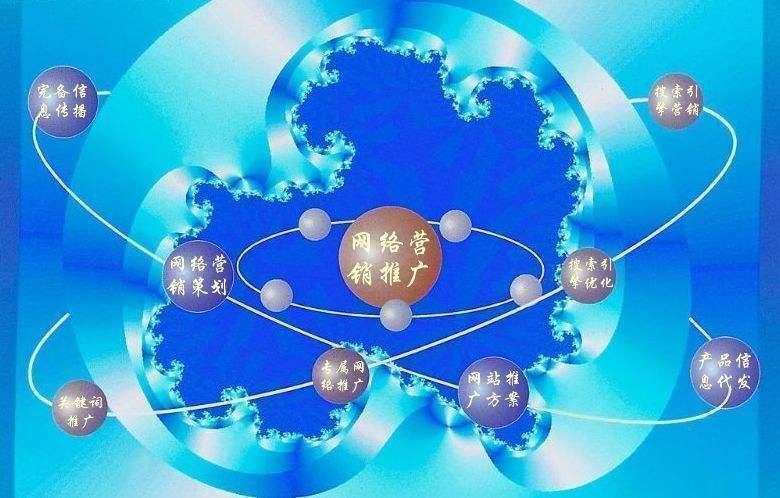 金湖新媒体运营企业需要掌握的网络推广技巧有哪些